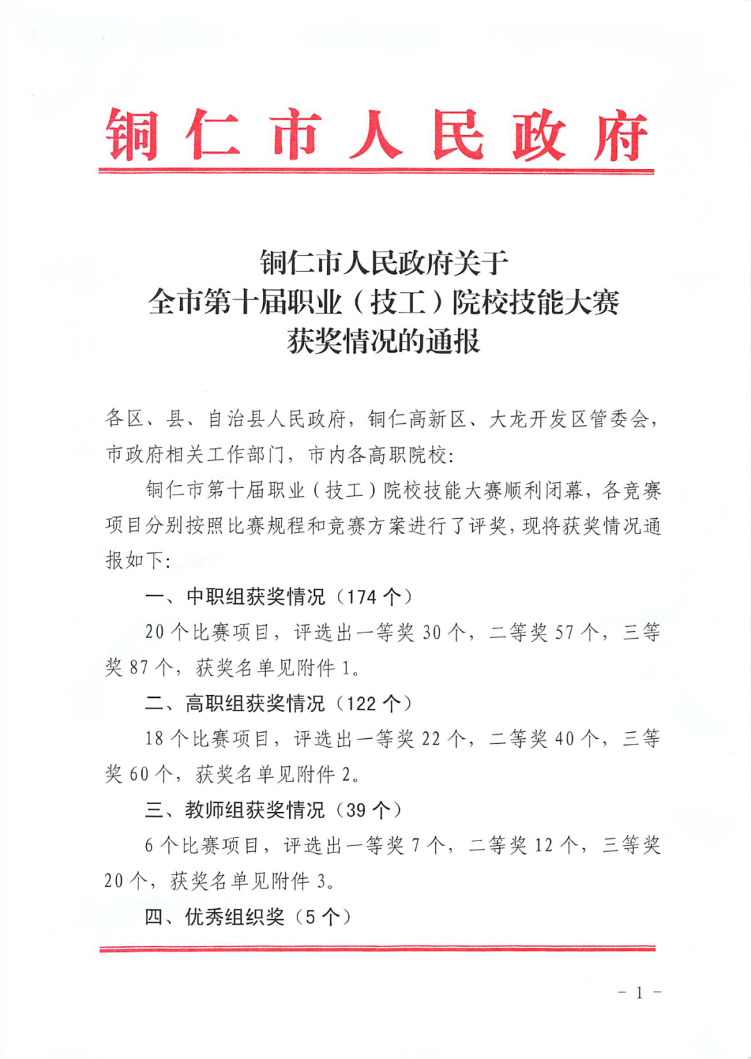 我校参加铜仁市第十届职业（技工）院校技能大赛收获喜人